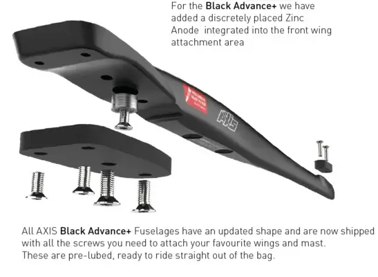 Axis Foils Black Advanced+ Fuselage