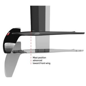 Axis Foils Black Advanced+ Fuselage