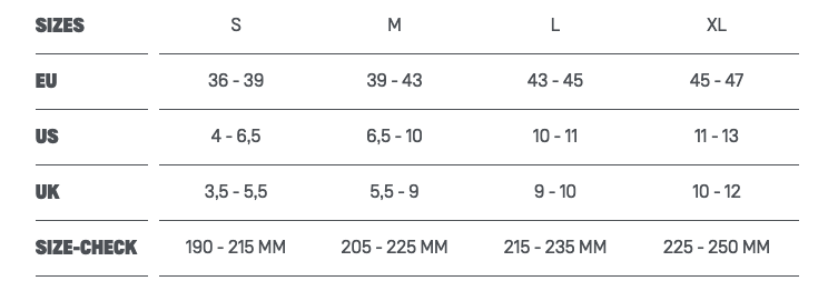 Duotone Entity Sizechart