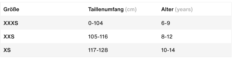 Ion Wing Sleeve Knee Size